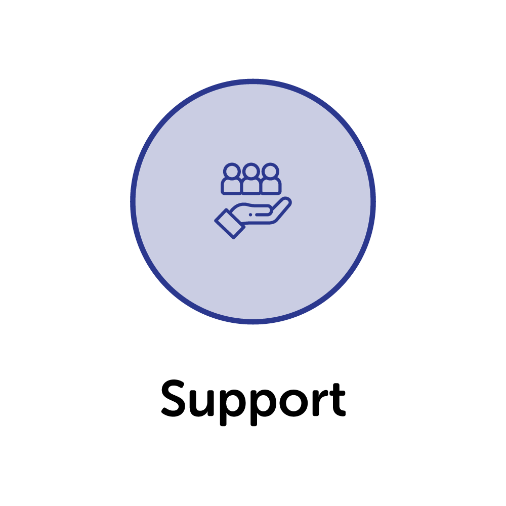 Support